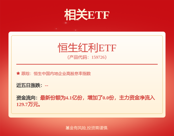 点金股 融通中证港股通科技指数A,融通中证港股通科技指数C: 融通中证港股通科技指数证券投资基金新增中信银行股份有限公司为销售机构及开通相关业务的公告