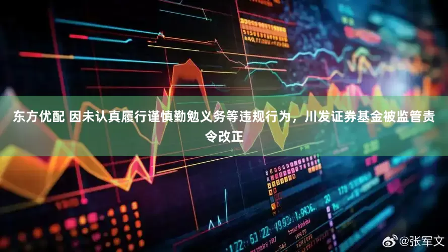 东方优配 因未认真履行谨慎勤勉义务等违规行为，川发证券基金被监管责令改正